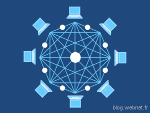 blockchain