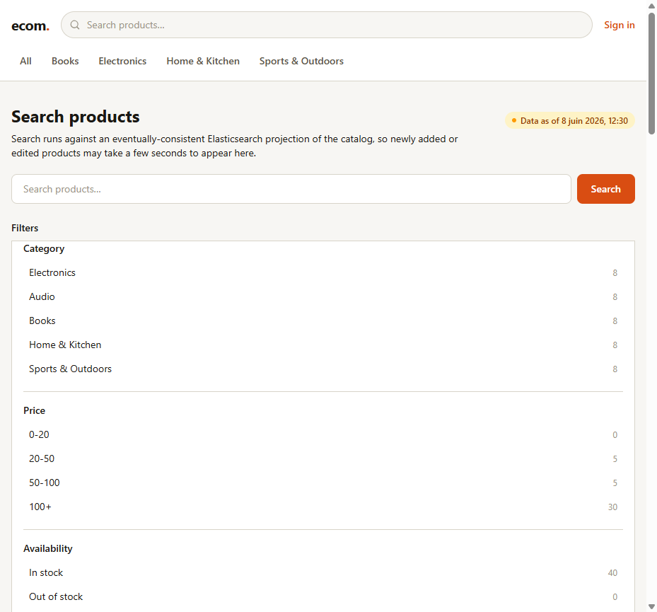 Résultats de recherche à facettes (Elasticsearch)