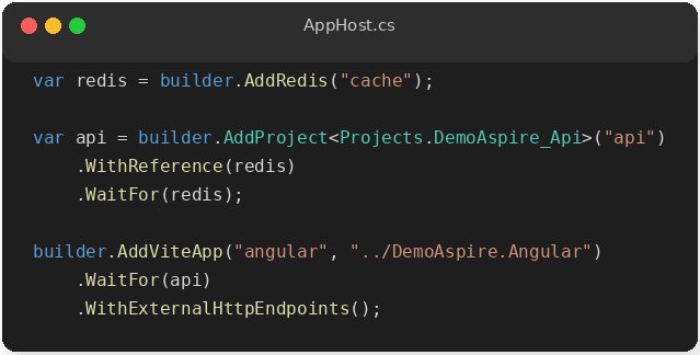Demo AppHost