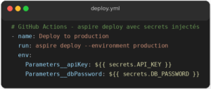 GitHub Action deploy