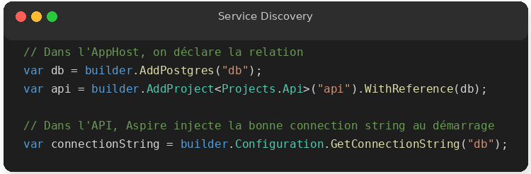 Service discovery